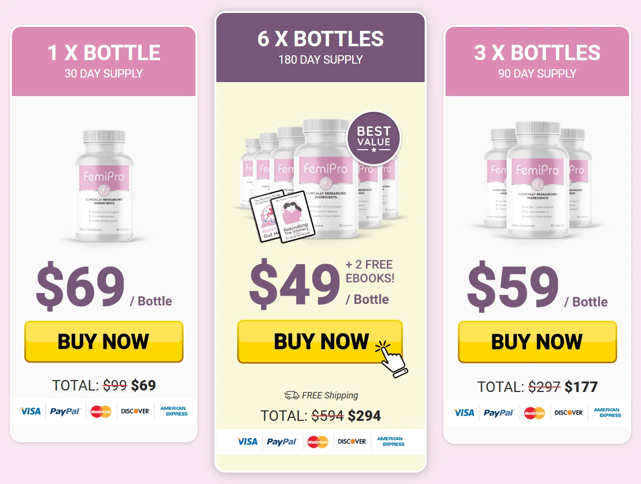 FemiPro Discount Price